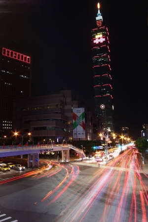 建國100年也讓我的業績100up