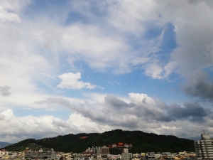 今日天氣多變化...