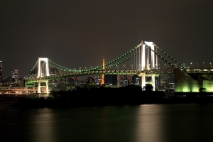 2015東京和郊區自助旅行 ( 江之島電鐵 台場 )DAY2 下