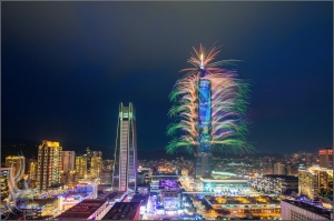 2018回顧