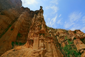 七彩雲南〔十二〕— 物茂 土林( Ⅱ )
