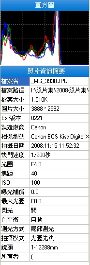 超望遠鏡頭(開箱....)請猜是哪一隻