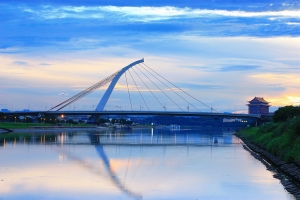 傍晚~大直橋&摩天輪~夜色