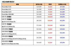 2013台北春季電腦展 促銷活動