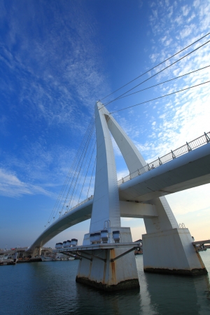 天氣好就去老梗漁人碼頭拍拍!