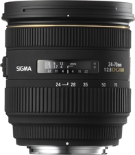 帶著新鏡出遊去SIGMA 24-70mm
