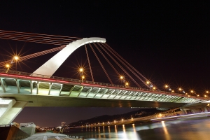 大佳河濱公園(碼頭+大直橋)