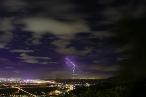 [500D] 老樣子北投拍夜景,不一樣的心情
