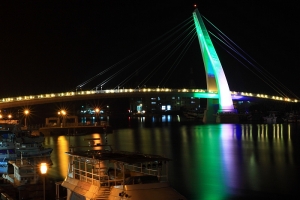 (新手)漁人碼頭 初體驗