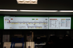 大阪京都自主行：宇治平等院 - 雜工