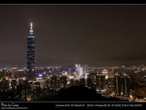 雷雨後的台北夜晚