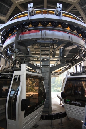 貓空(纜車&指南宮)