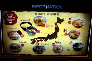新橫濱拉麵博物館