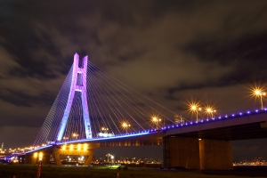 小M夜拍新北大橋