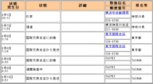 開箱預告文