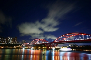 新手試貼 關渡橋長曝