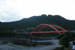 頭像+簽名test