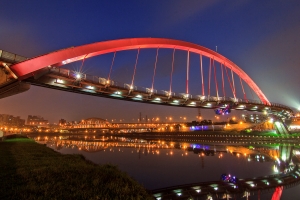 近期台北的夜景習拍